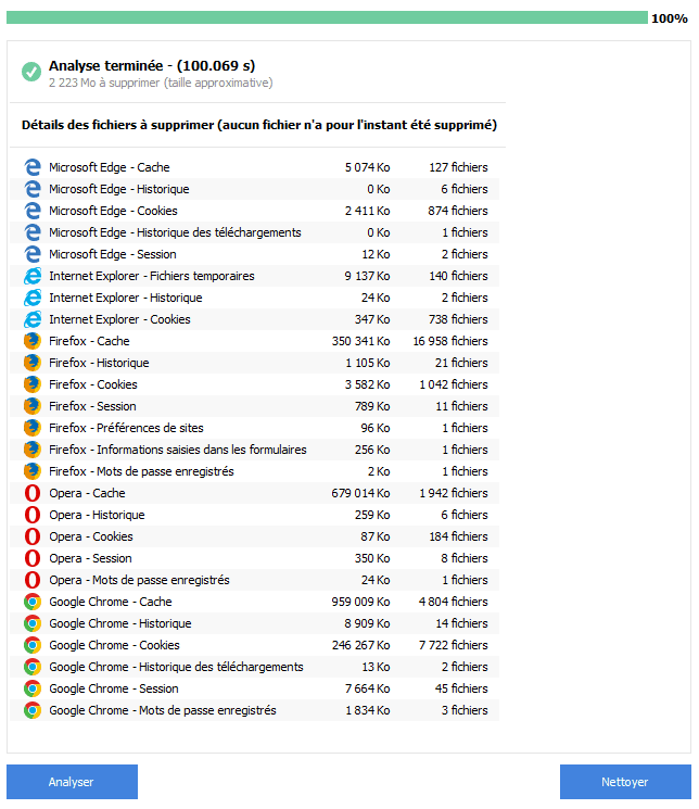 CCleaner - Analyse terminée